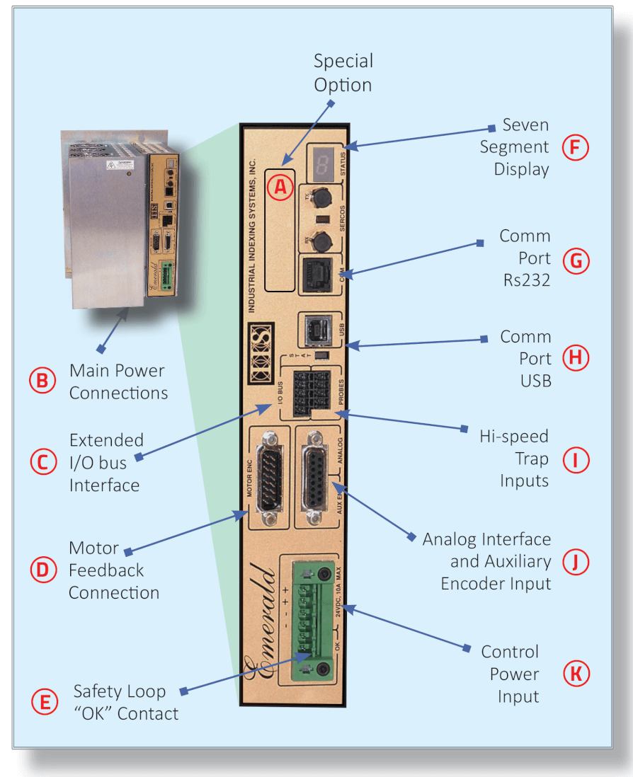 EMax Positioner/Drive Features